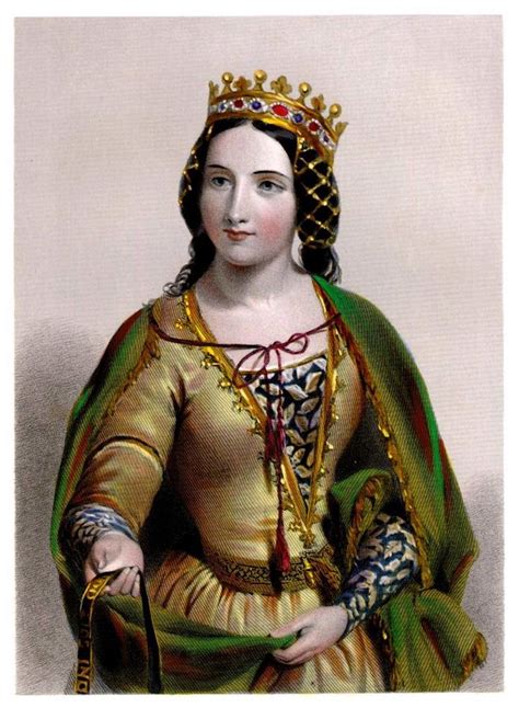 tudor википедия